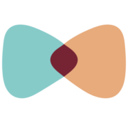 Syte Visual AI