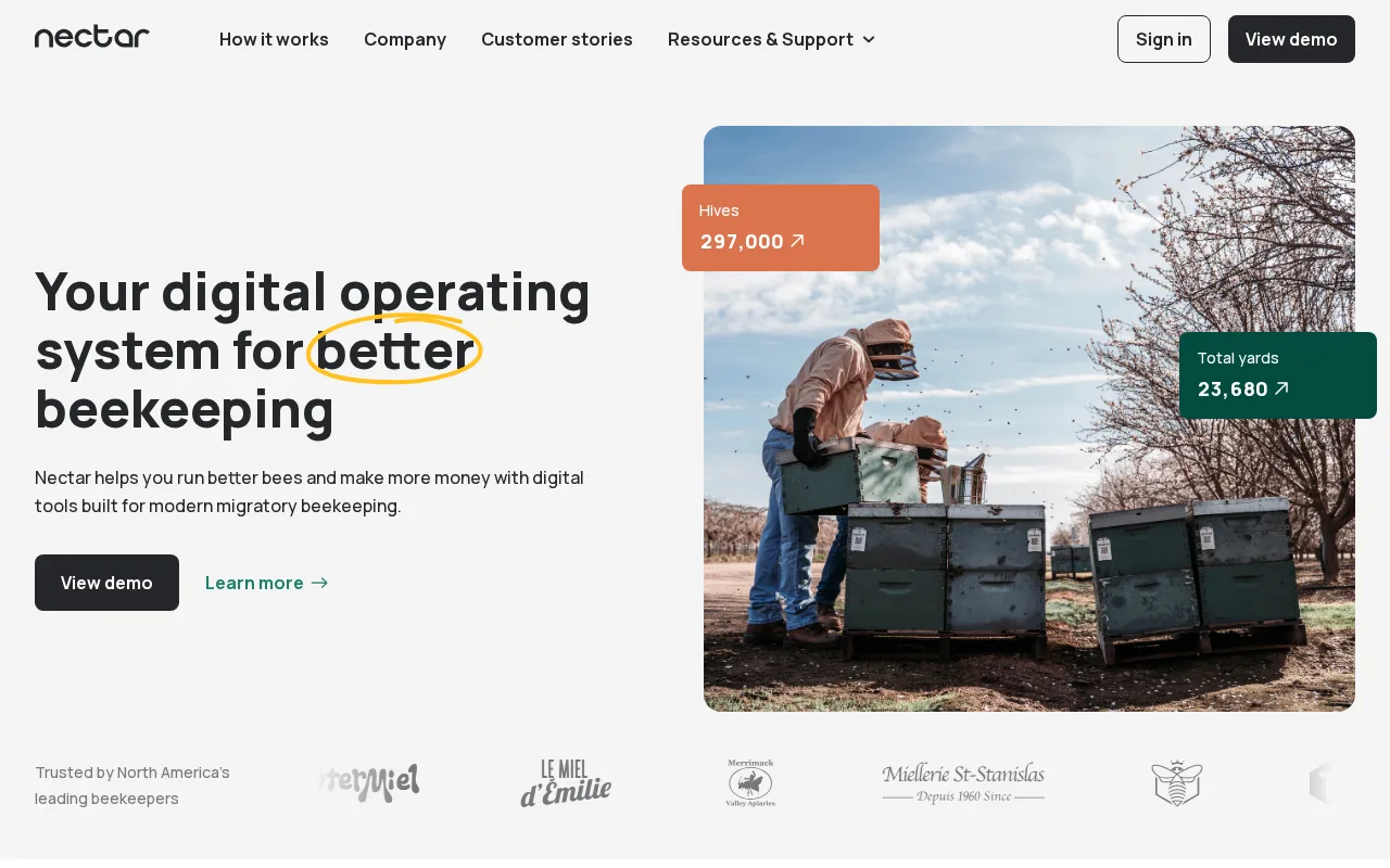 Bee Hive Monitoring by Nectar — preview
