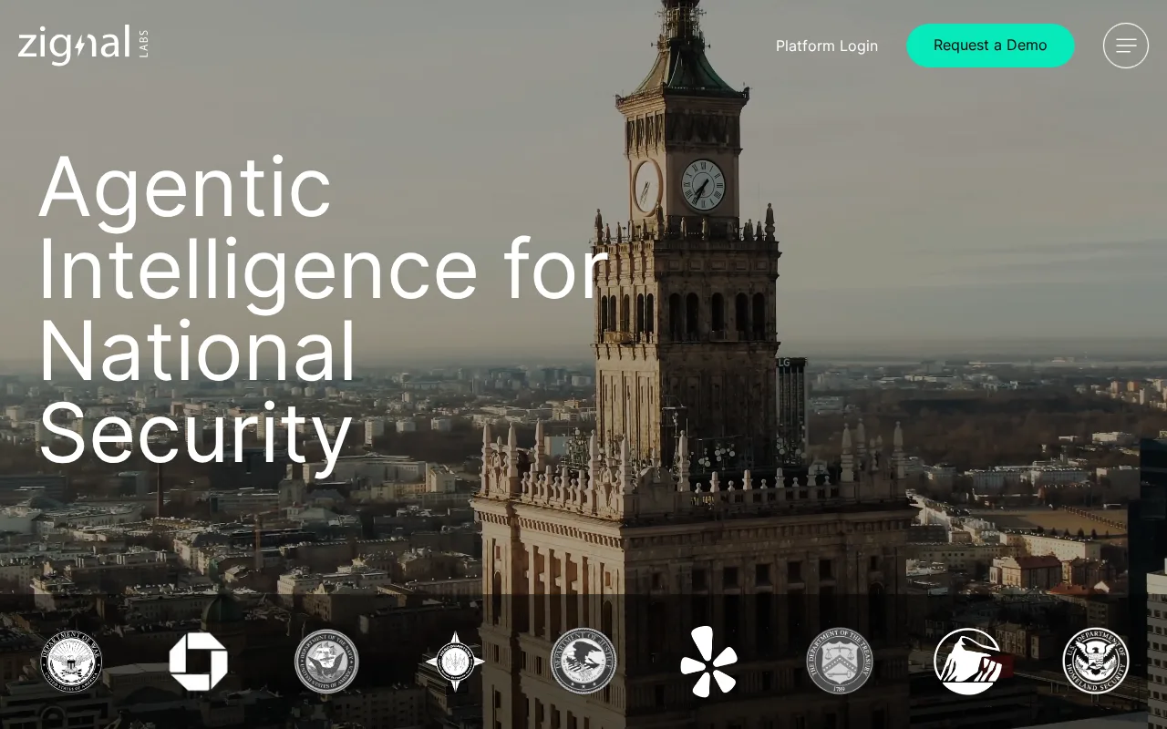 Zignal Labs — preview
