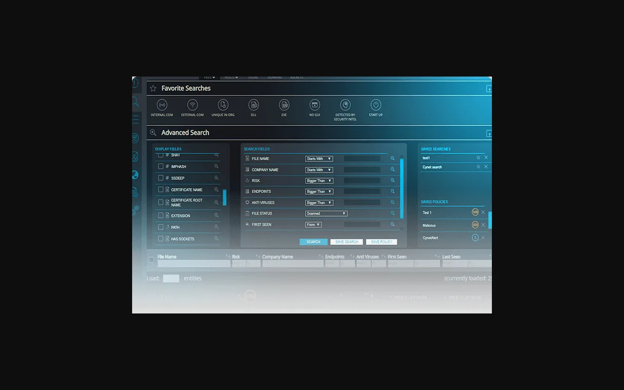 Cynet 360 — preview
