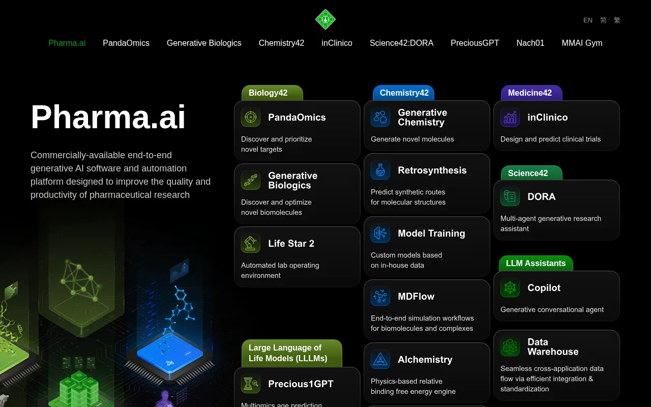 Insilico Medicine Pharma.AI — preview