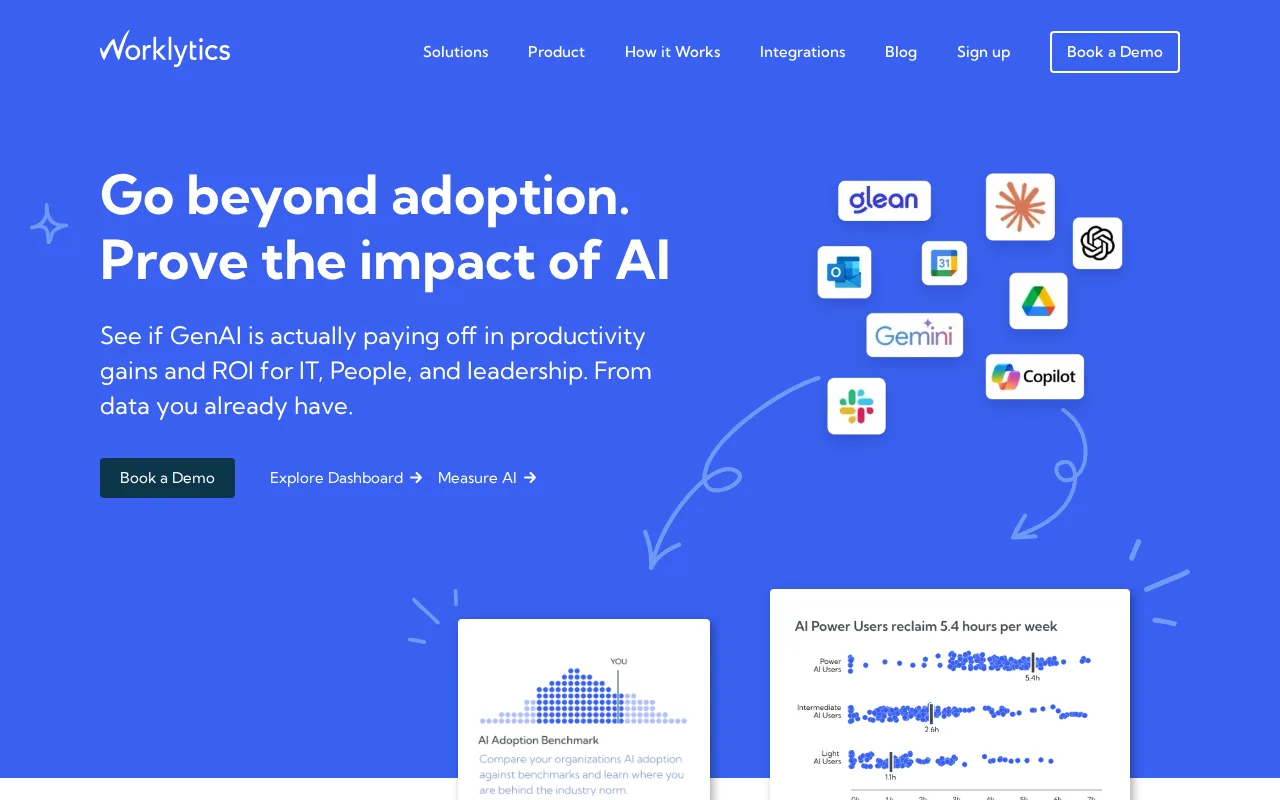 Worklytics — preview