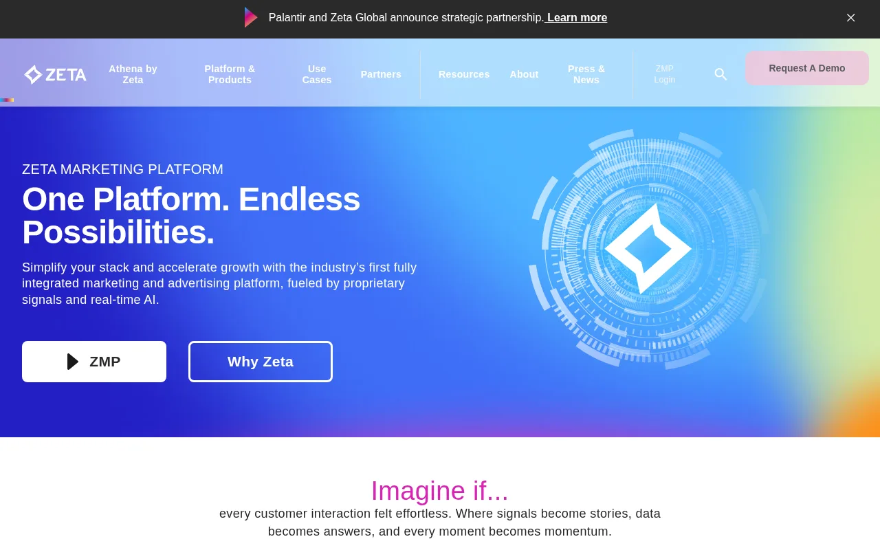 Zeta Marketing Platform — preview