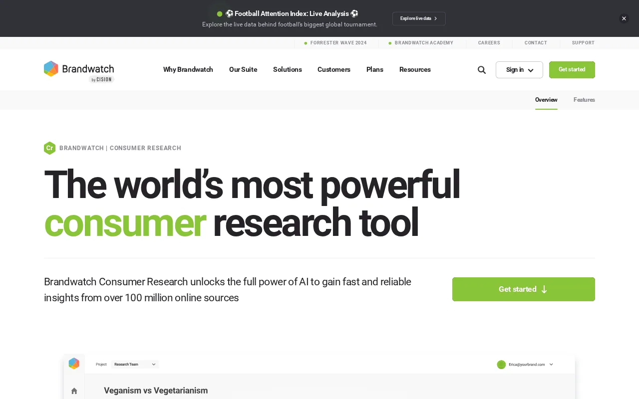 Crimson Hexagon (now Brandwatch Consumer Research) — preview