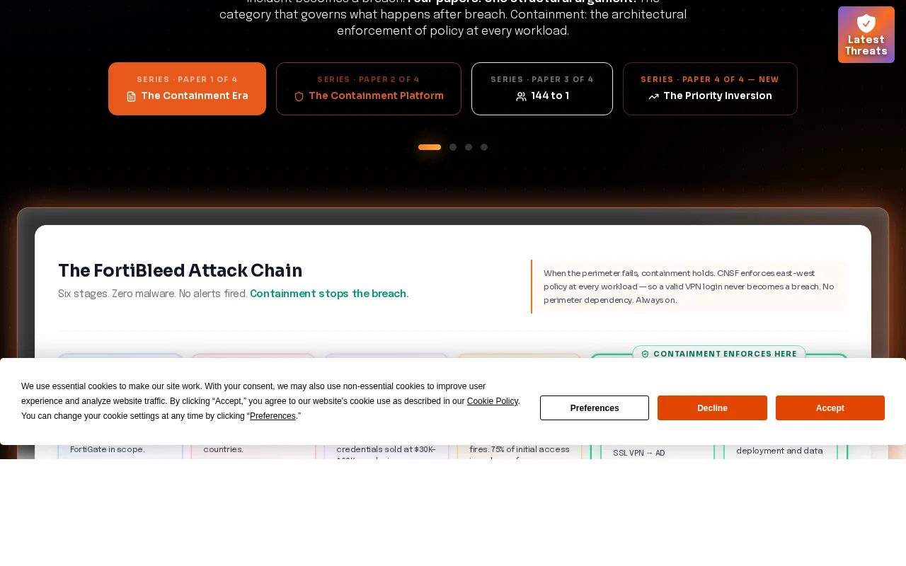 Aviatrix — preview